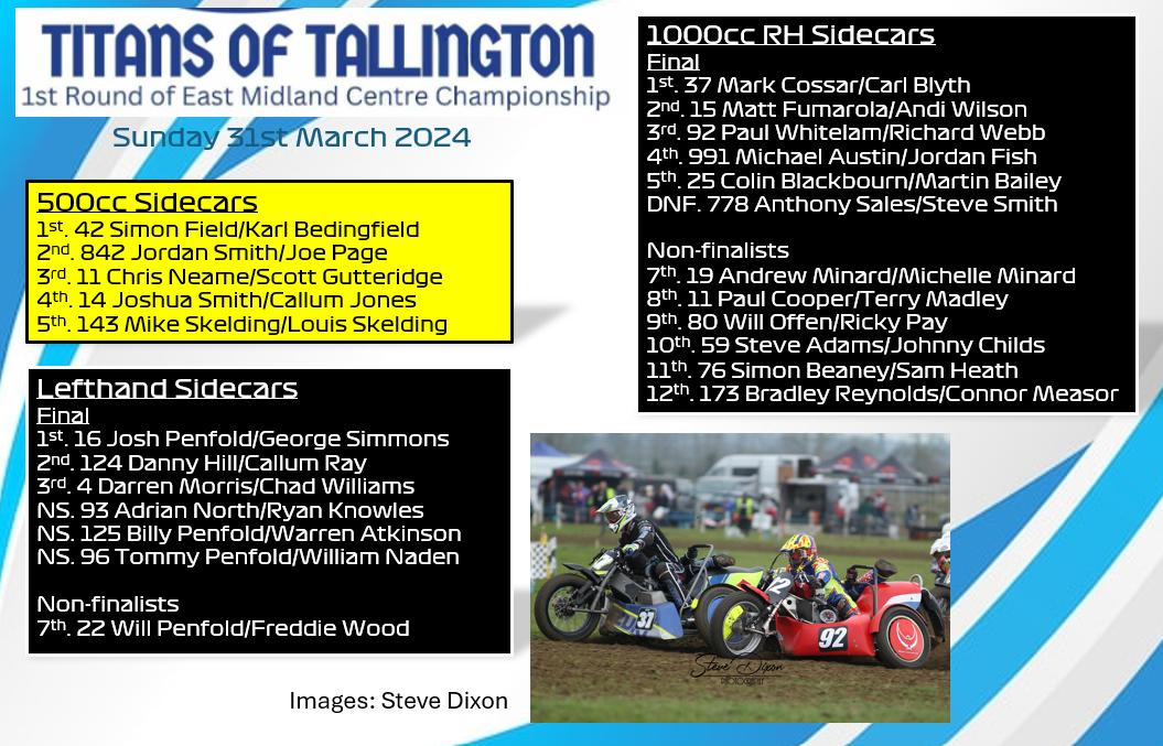 Tallington 2024 Results Tallington 2024 Results